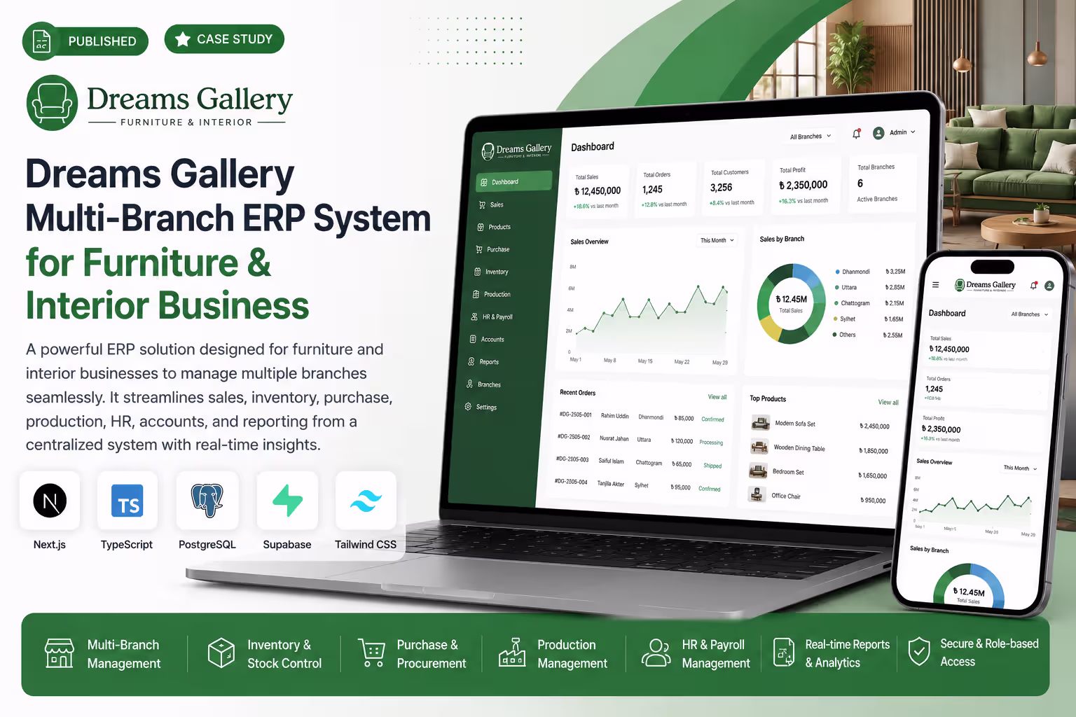 Dreams Gallery Multi-Branch ERP System case study thumbnail