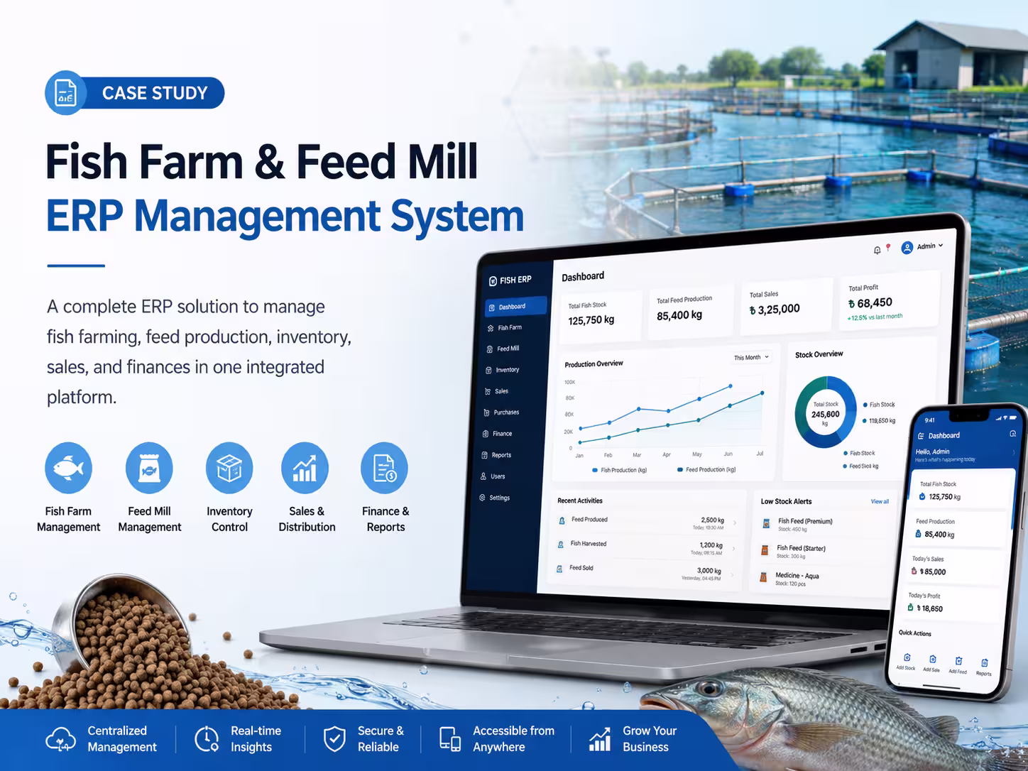 Fish Farm & Feed Mill ERP Management System case study thumbnail