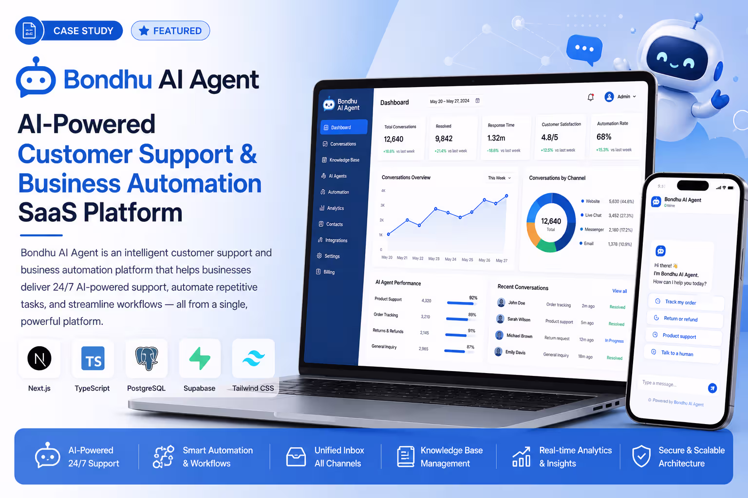 Bondhu AI Agent — AI Customer Support & Business Automation SaaS case study thumbnail